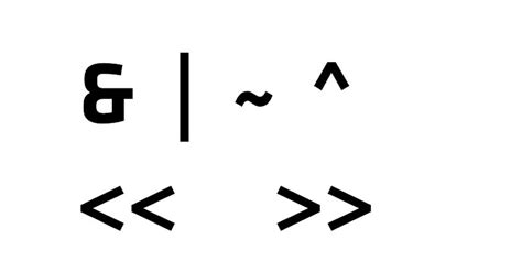 Bitwise Operations: A Simplified Guide for Beginners.